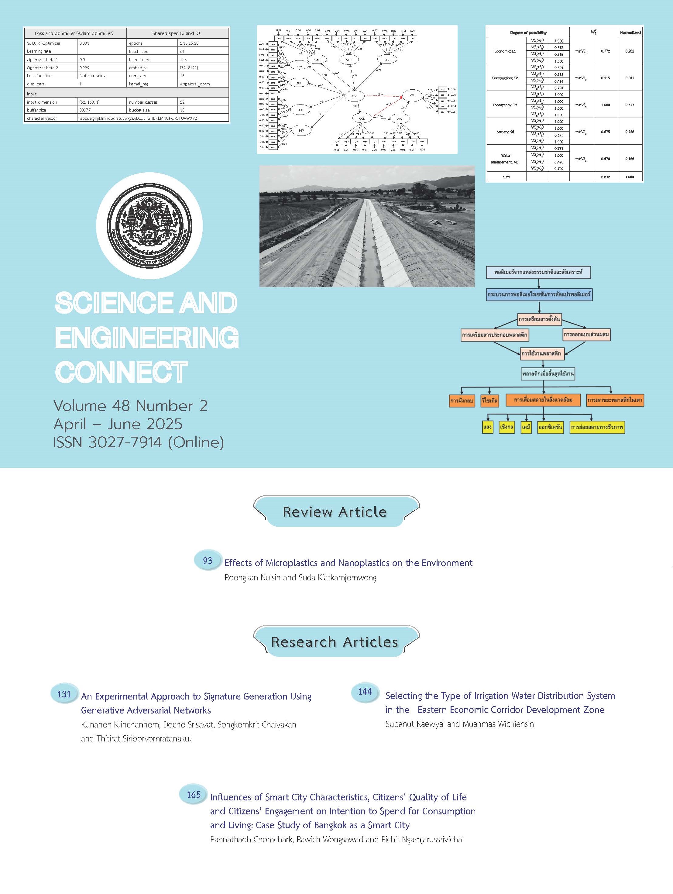 					View Vol. 48 No. 2 (2025): April - June 
				